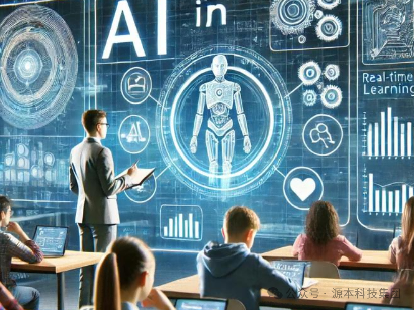 艾弗森贝博ballbet官网科技-本科生掌握大数据、云原生、AI-竞赛保研求职的“超车秘籍”来了！